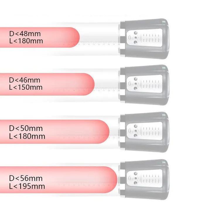 18+sexyshop Vibrators | Bomba Peniana
