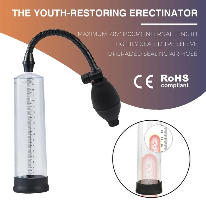 Beginner Vacuum Penis Pump | Yourlovelychoices Male Sex Toys