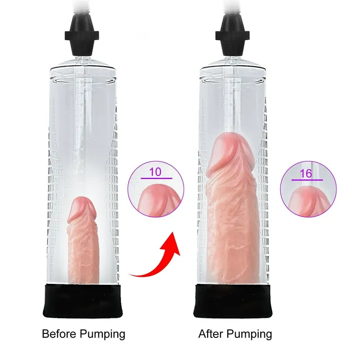 Beginner Vacuum Penis Pump | Yourlovelychoices Male Sex Toys