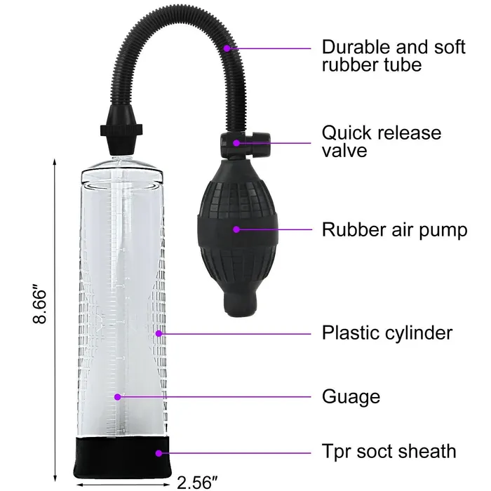 Beginner Vacuum Penis Pump | Yourlovelychoices Male Sex Toys